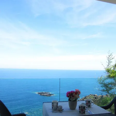 Residenza Miramare